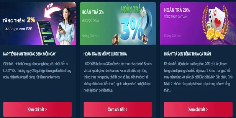 Hoàn trả hàng tuần V9BET casino